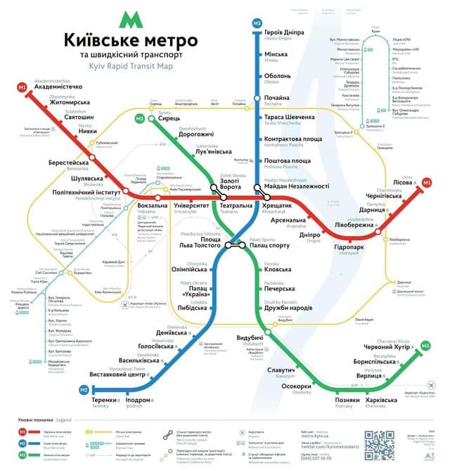 Kiev metro stations map